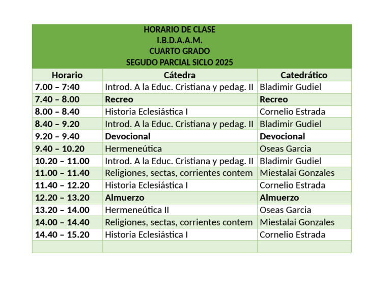 Horario Clases Cuarto Grado 2025 | PDF