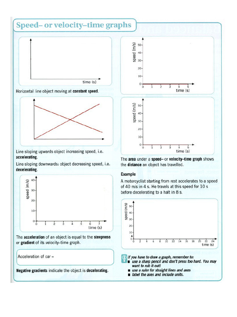 P2.2.2 Worksheet Motion Graphs | PDF