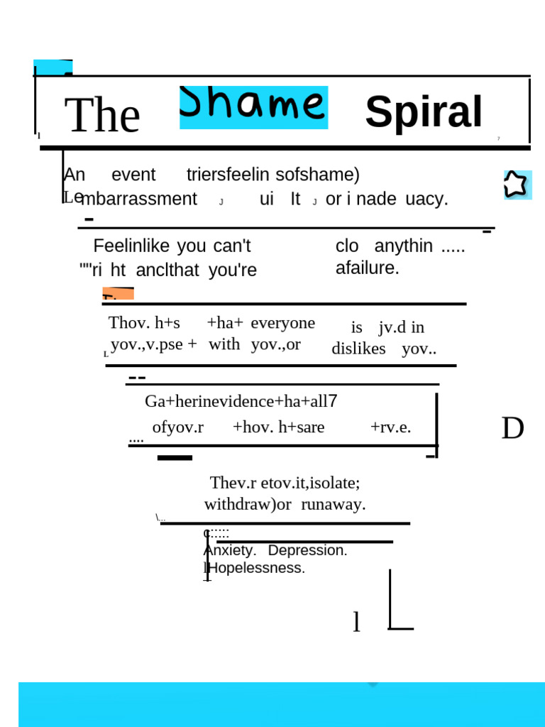 Understanding the Shame Spiral | PDF