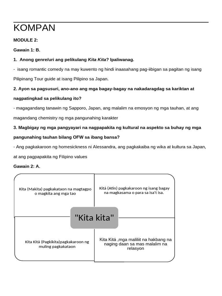 Kompan NG Mga Bonak | PDF