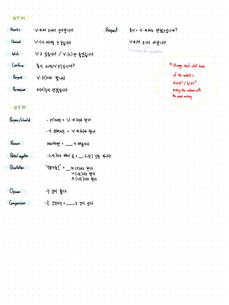 Topik Writing | PDF