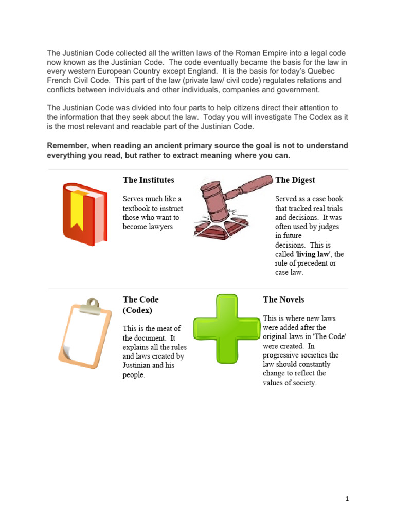 Overview of the Justinian Code | PDF