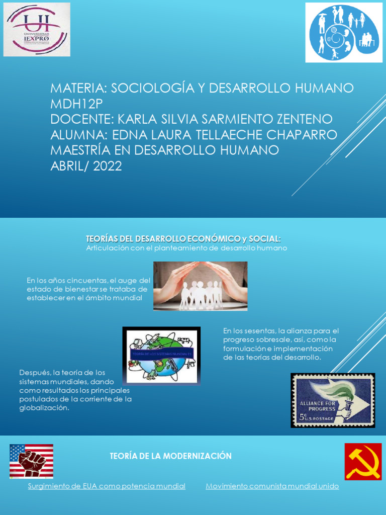Teorías del Desarrollo Humano y Social | PDF | Teoría de la ...