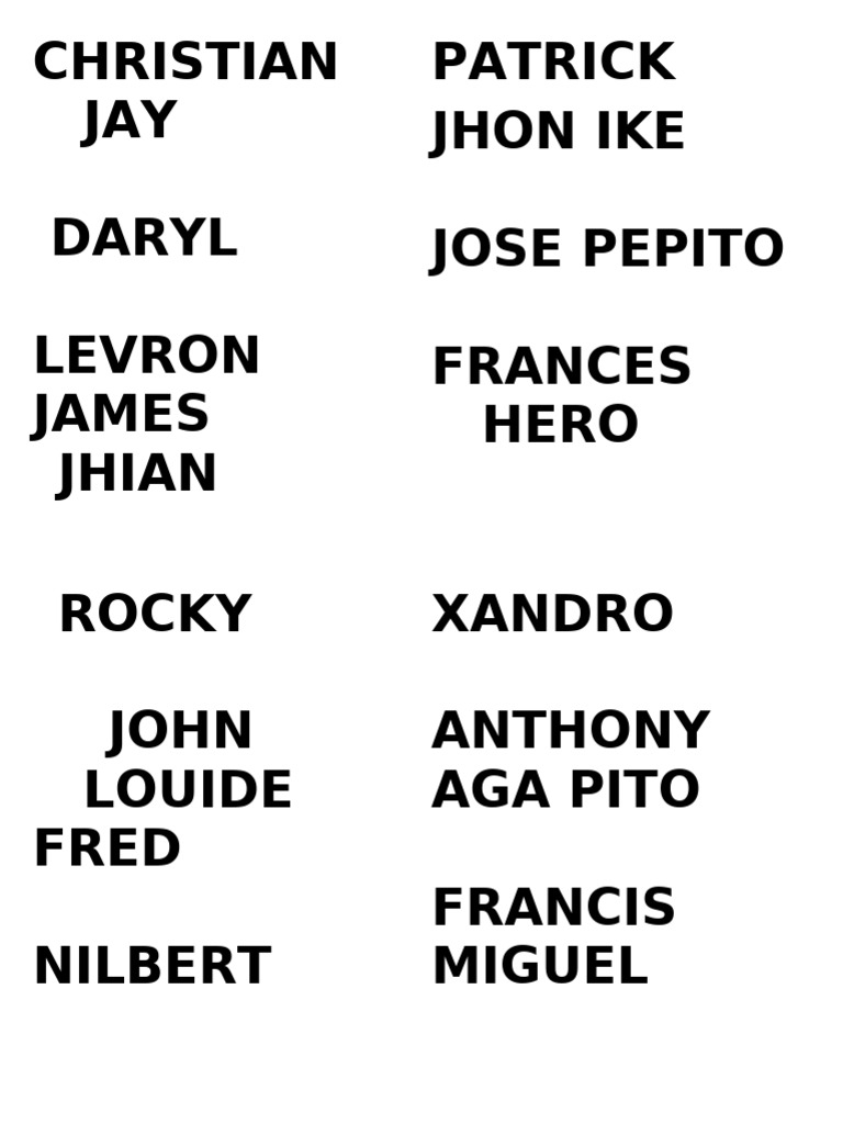 List of Names and Their Variants | PDF