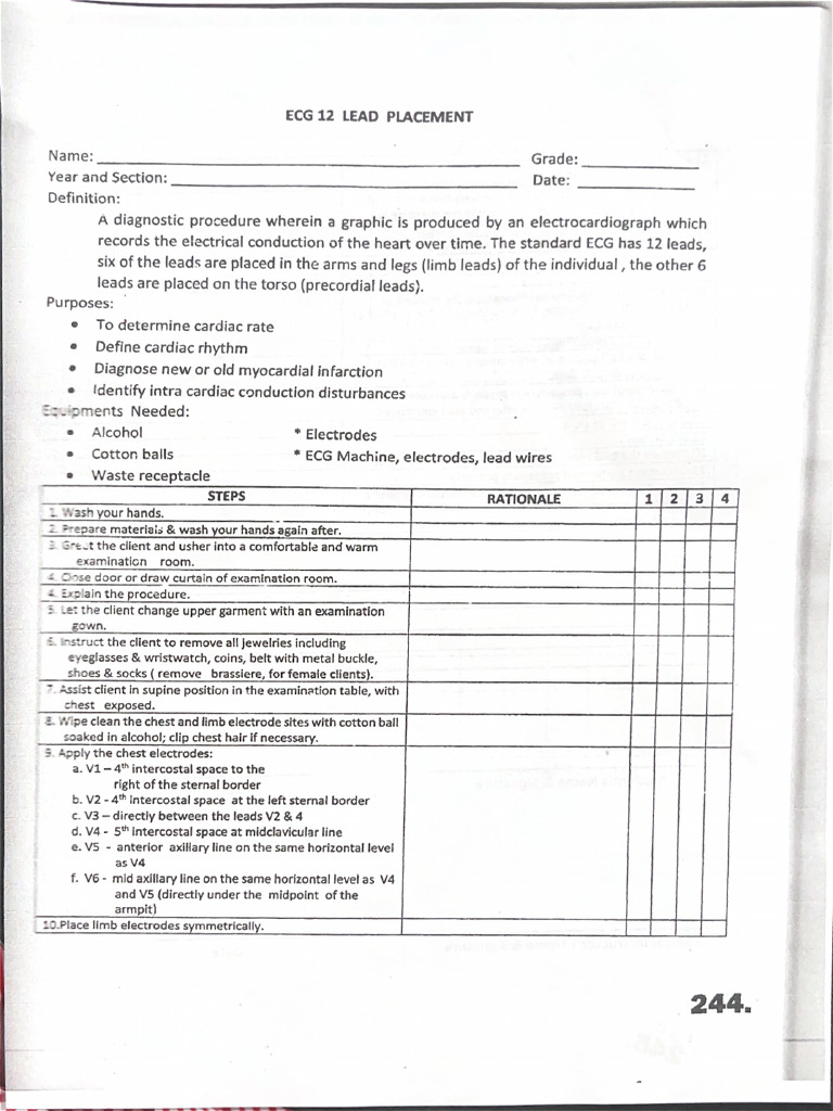 ECG Checklist | PDF