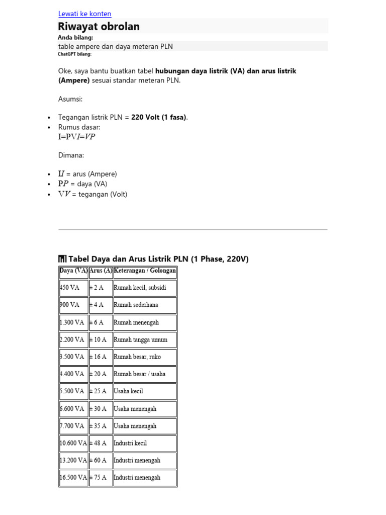 Tabel Daya dan Arus Listrik PLN 1 Phase | PDF