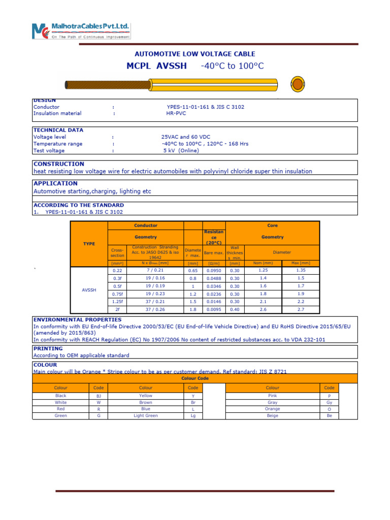 Automotive Low Voltage Cable Data Sheet | PDF | Insulator (Electricity ...