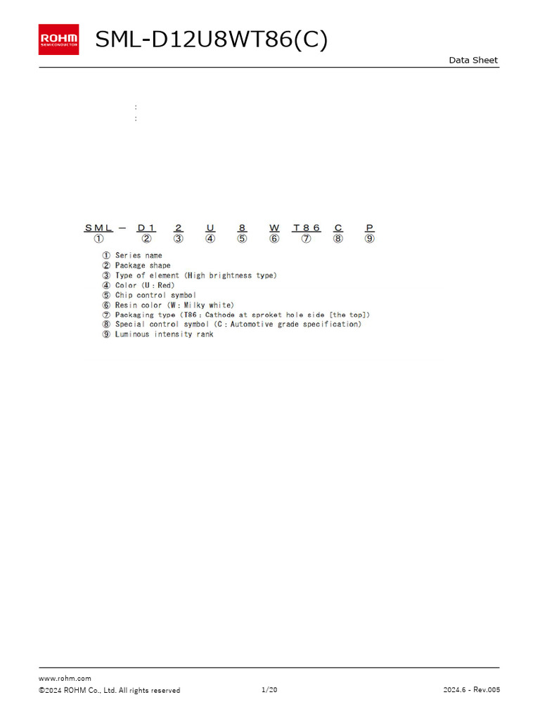 SML-D12U8WT86(C) LED Data Sheet | PDF | Electrostatic Discharge | Soldering