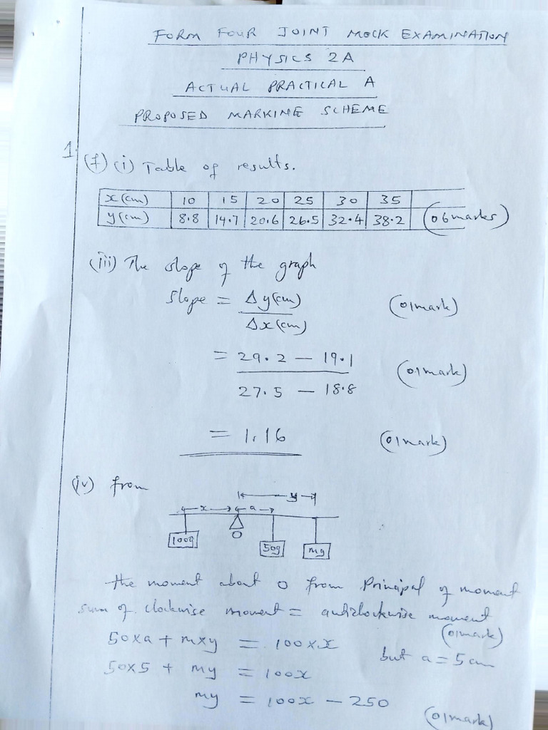 Physics 2a Mock 2025 Marking Schemes | PDF