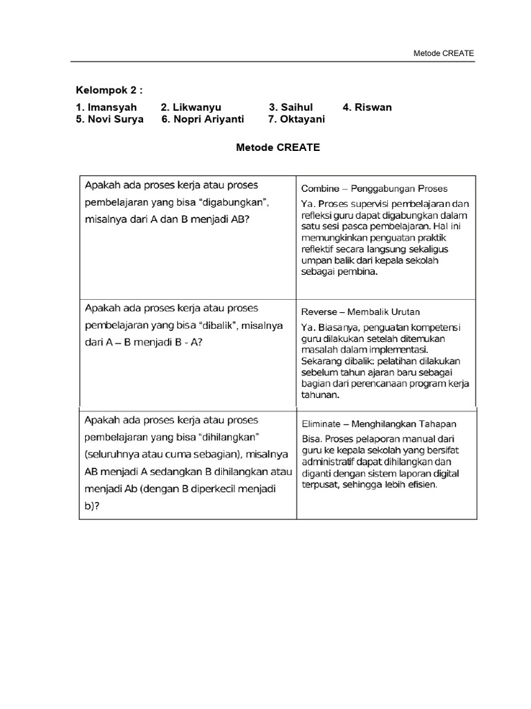LK Kp5 Metode Create | PDF