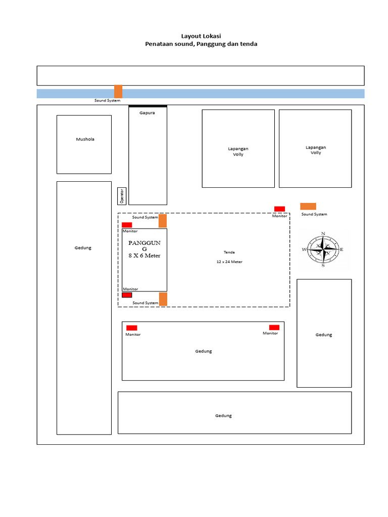 Layout Lokasi | PDF