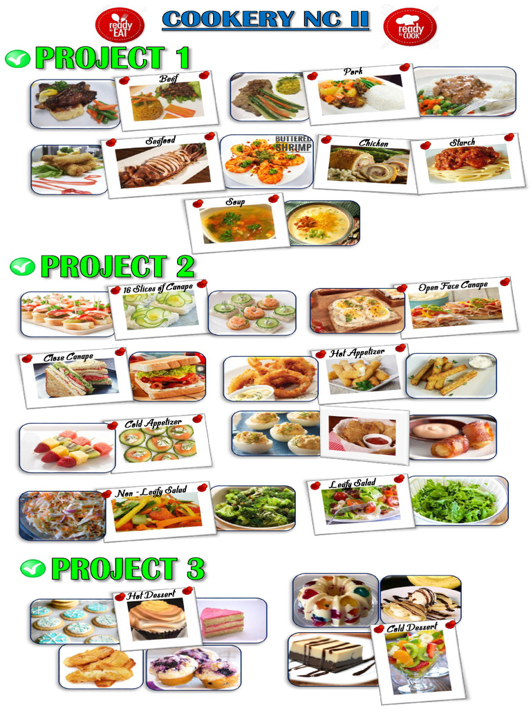 Cookery Project | PDF