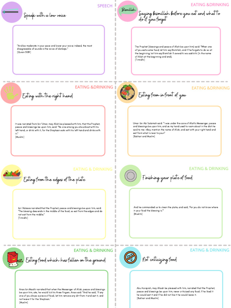 Sunnahs of Eating, Drinking, Sleeping and Going To The Bathroom | PDF ...