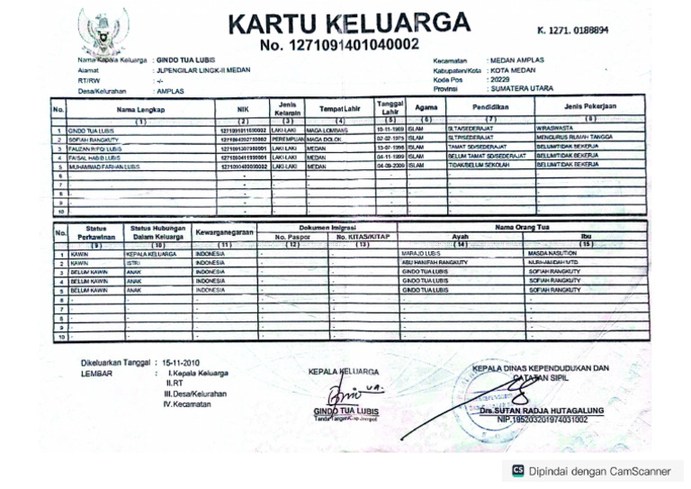 Scan KK | PDF