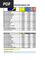 Download New Picelist XF Products RESELLER by Jam Tangan Kamera SN90967037 doc pdf