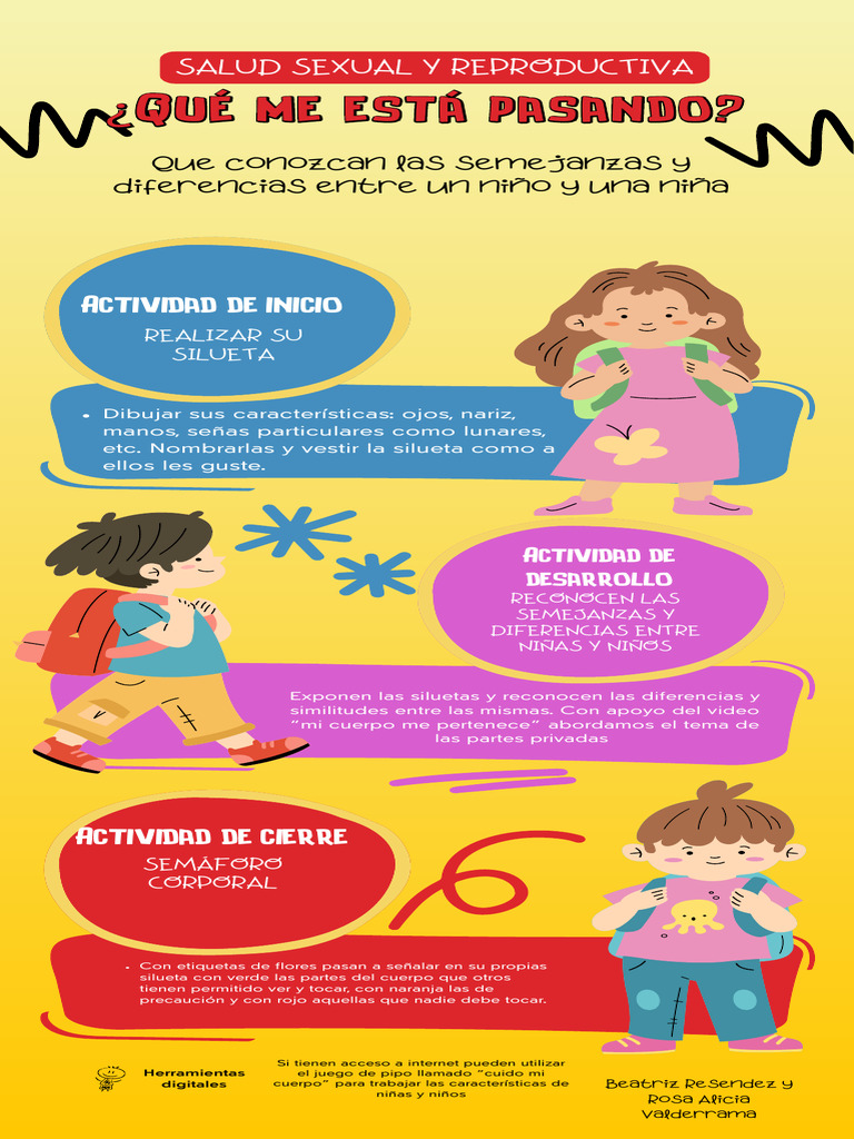 Infografía para prevenir el abuso sexual | PDF