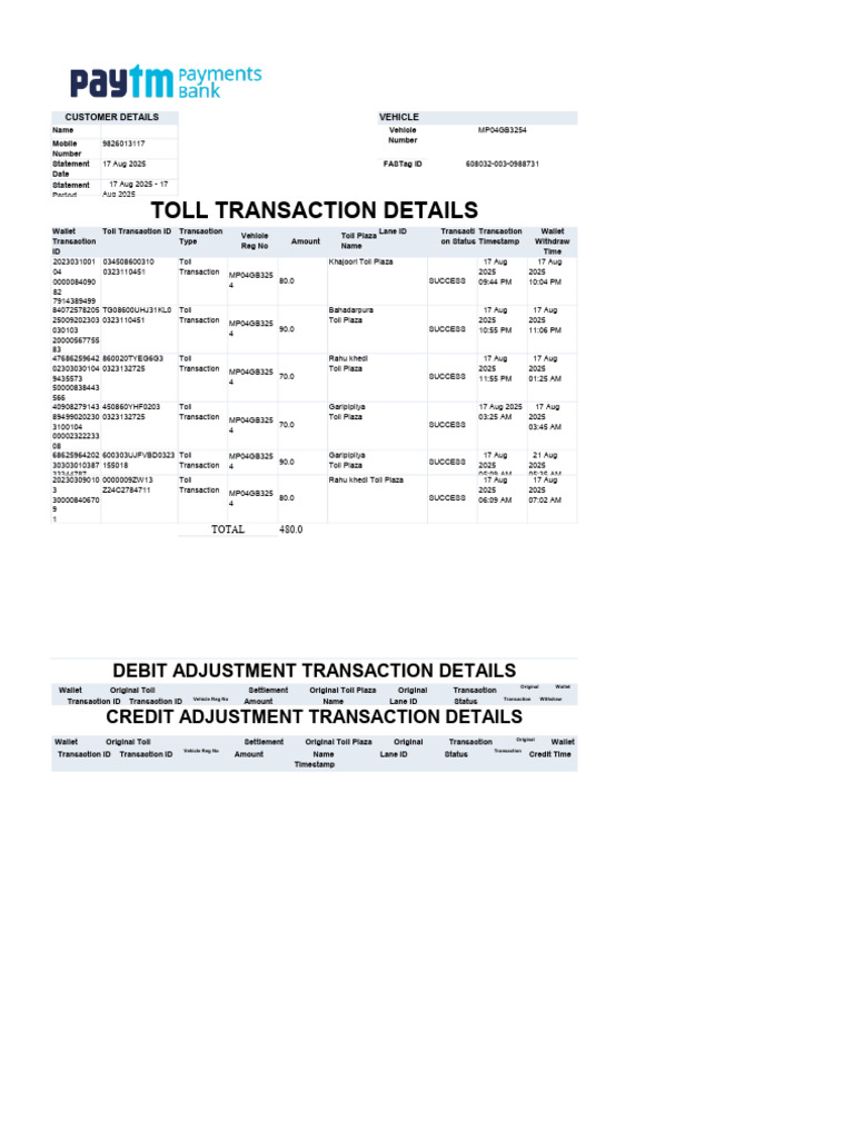 Transsaction Report | PDF | Toll Road | Transport Economics