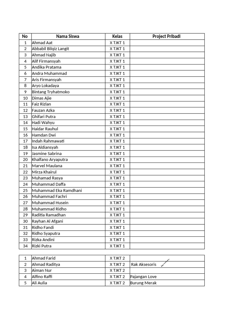List Project Pribadi | PDF