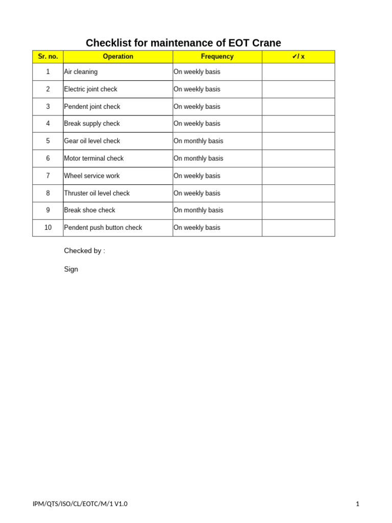 Checklist For Maintenance of Crane | PDF