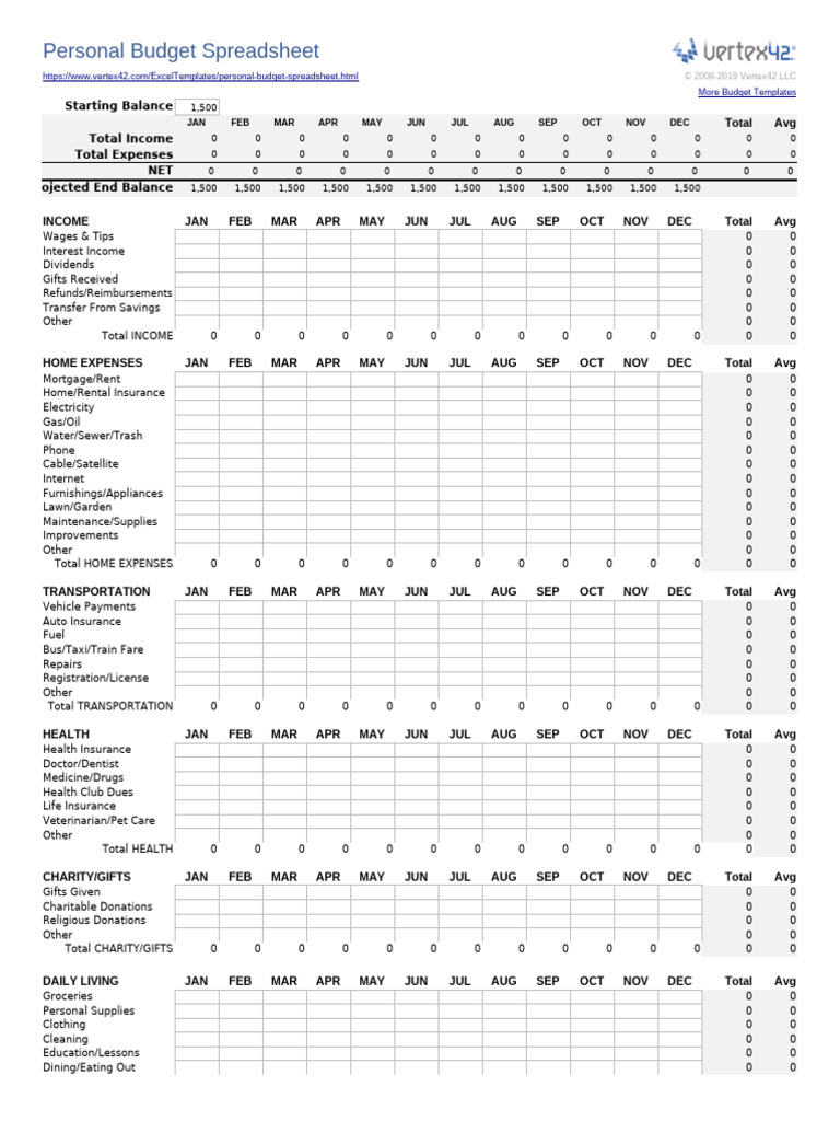 Personal Budget Spreadsheet Template | PDF | Budget | Expense