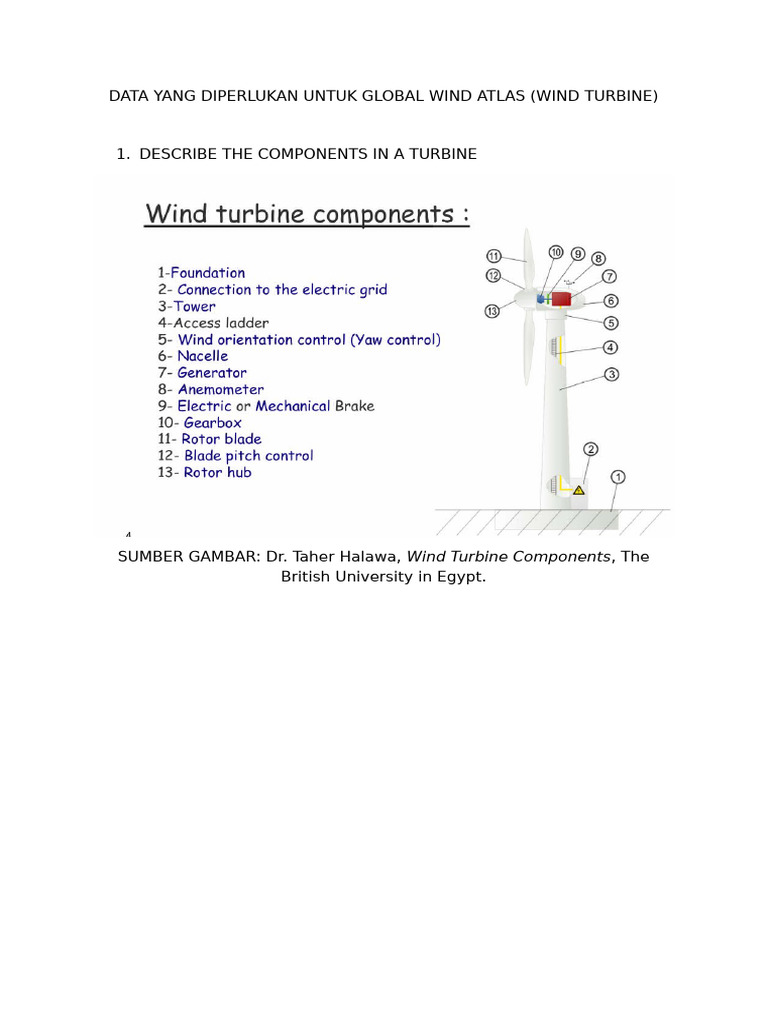 Data untuk Global Wind Atlas Turbine | PDF