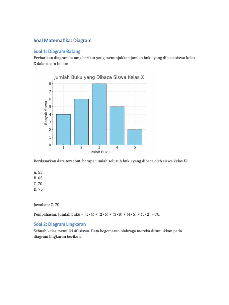 Soal Diagram Matematika | PDF