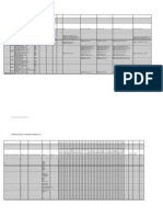 SAP Best Practices: Development Master List: C02 CRM Organizational Model Standalone