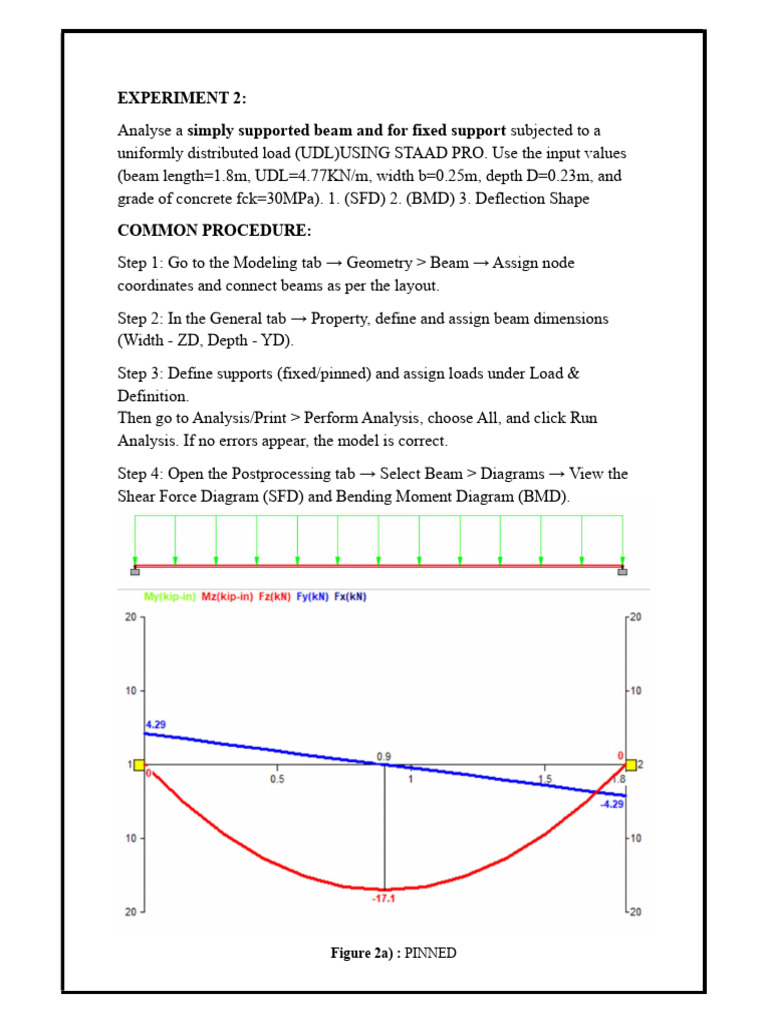 Beam Analysis with STAAD Pro UDL | PDF | Beam (Structure) | Bending