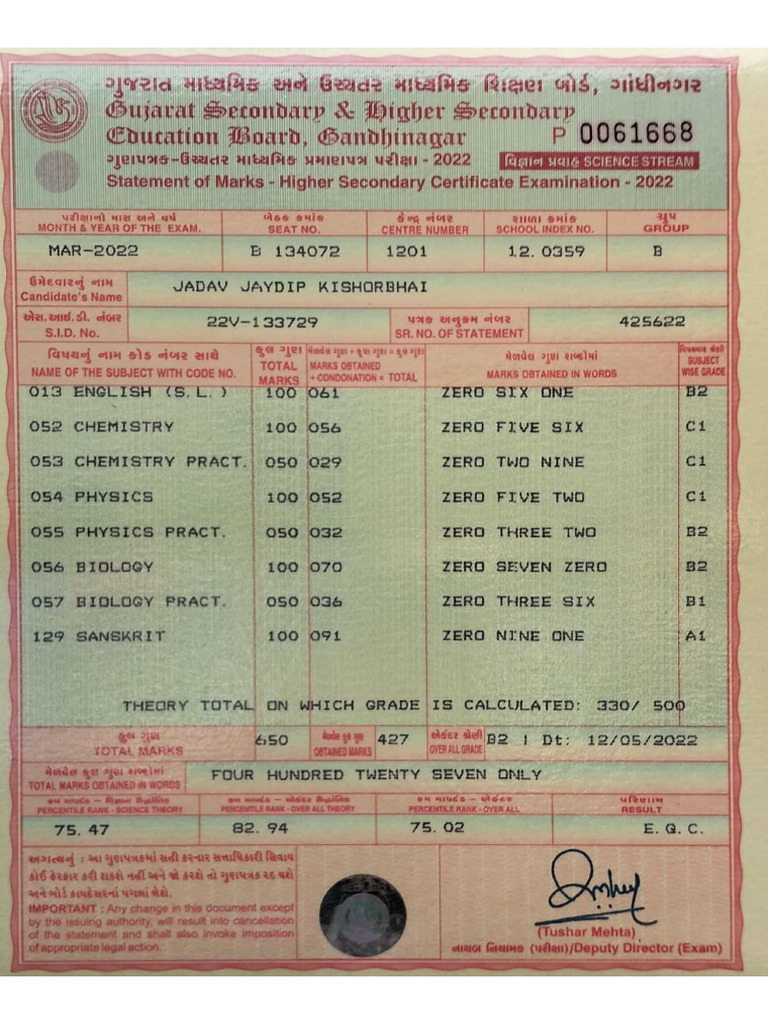 12 TH Result | PDF