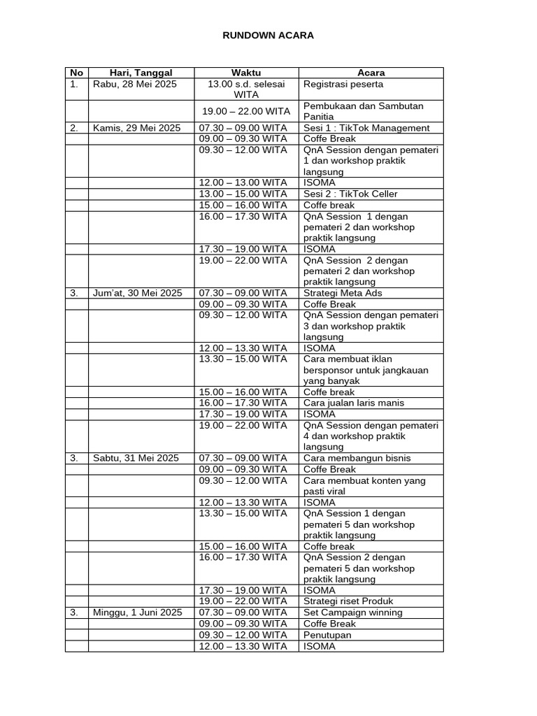 Rundown Acara | PDF