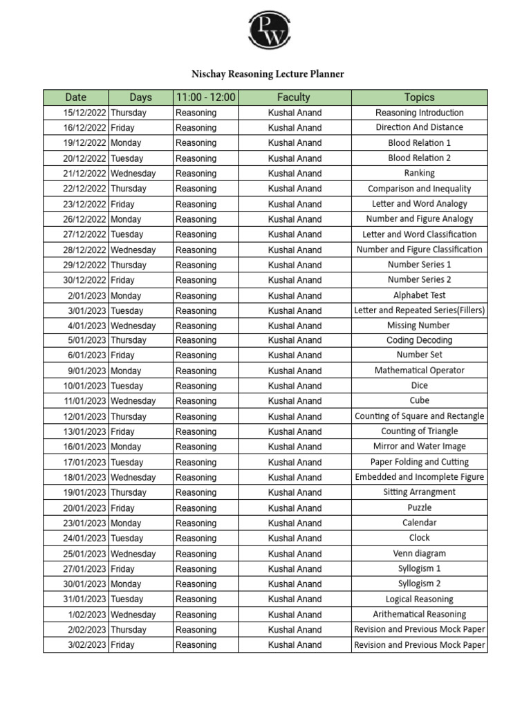 639492a3a4241b033e5b3229 - ## - Lecture Planner (Reasoning) - PDF Only ...