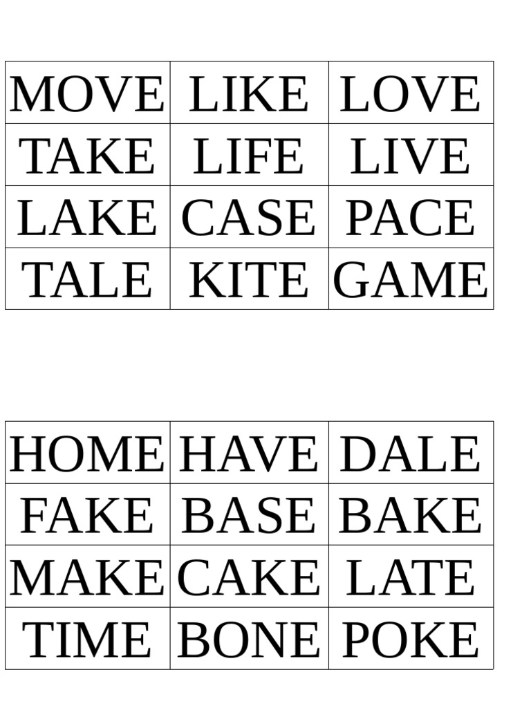 Creative Wordplay and Phrases | PDF