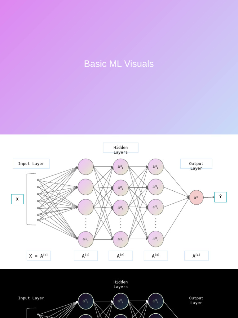 Neural Network Architecture Overview | PDF | Computational Neuroscience ...