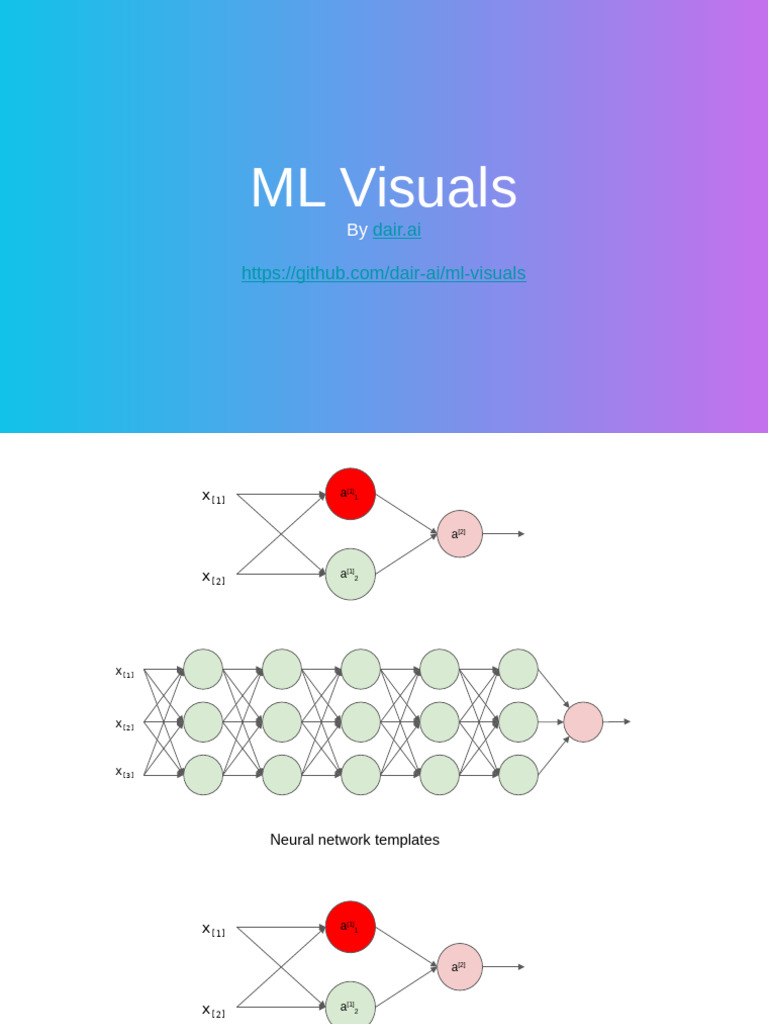 ML Visuhttps Docs.google.com Presentation u 0 Authuser=0&Usp=Slides ...