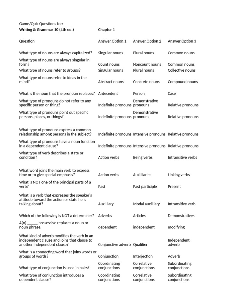 WG10 - 4 Chapter 01 Quiz Spreadsheet | PDF | Pronoun | Verb