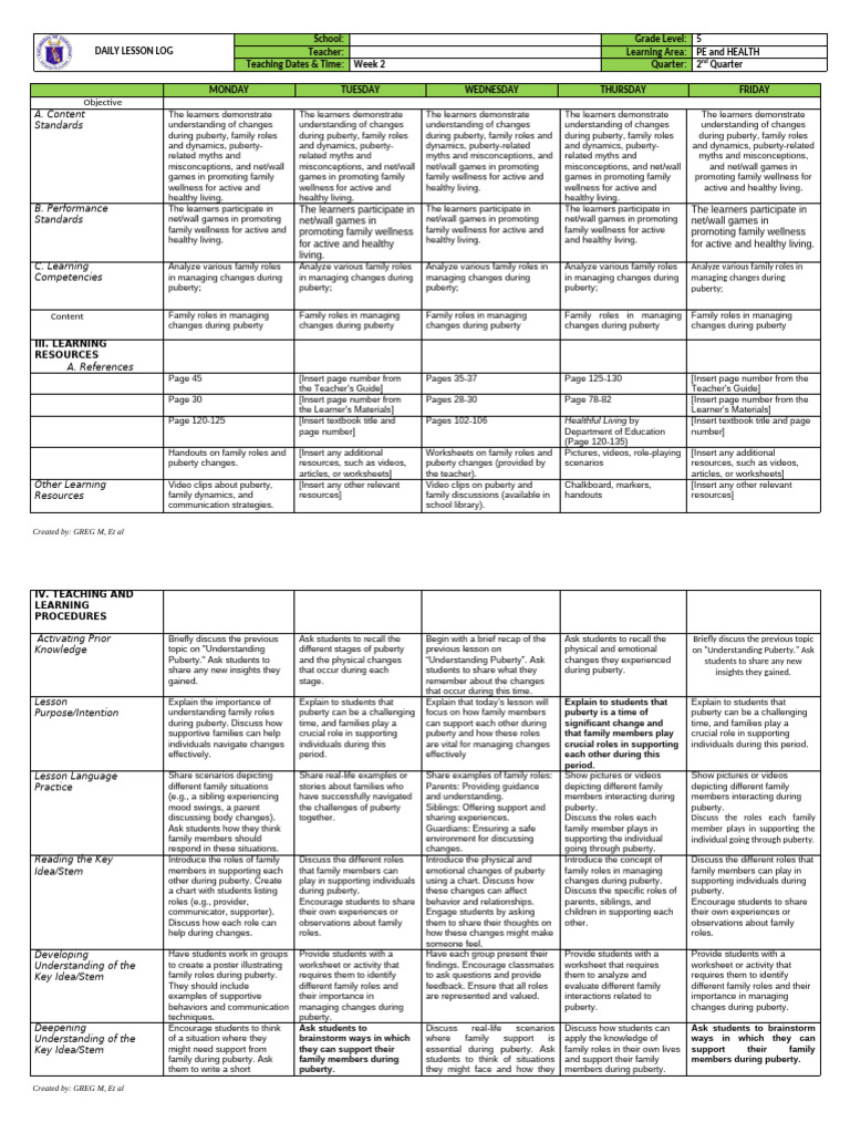 Family Roles in Puberty Support | PDF | Sibling | Family