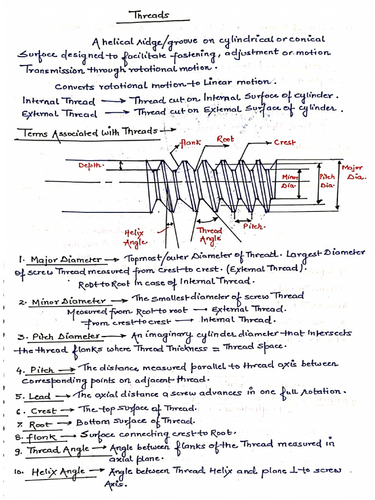 Screw Threads | PDF