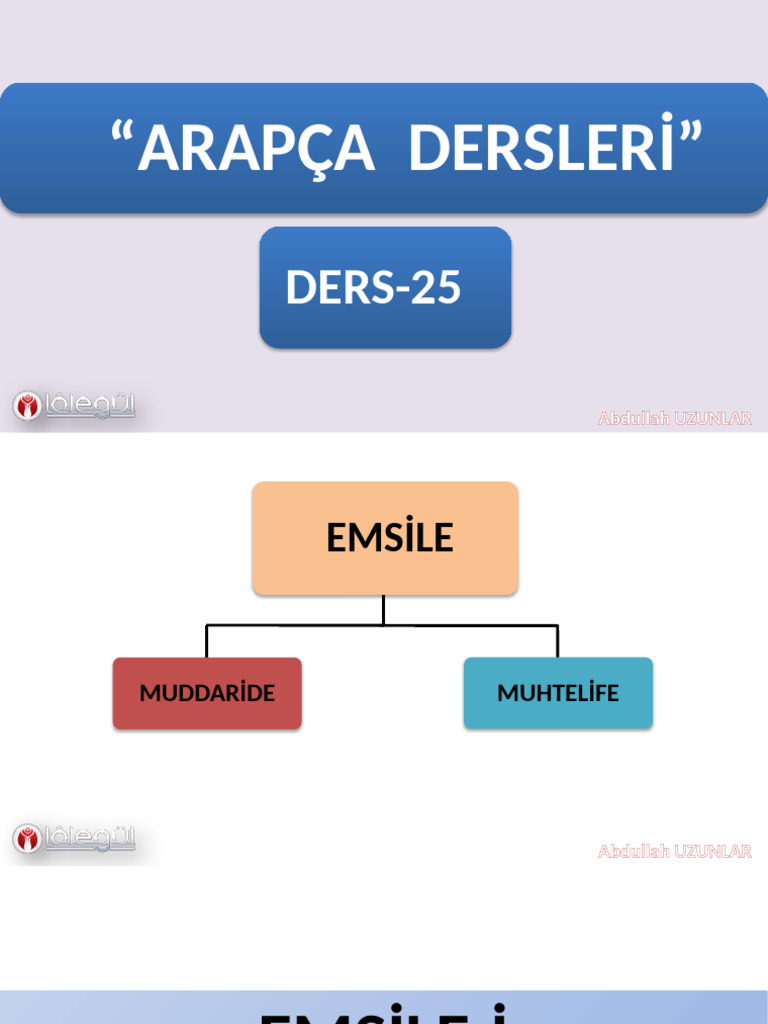 25 Ders | PDF