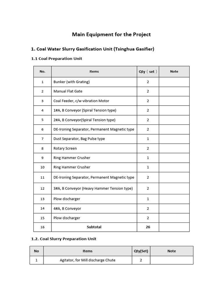 Main Equipment Overview for Gasification Project | PDF | Pump | Heat ...