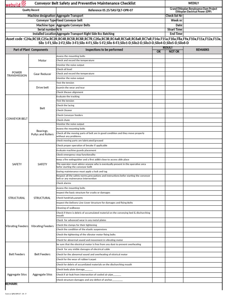 Conveyor Belt Safety Checklist | PDF | Belt (Mechanical) | Machines