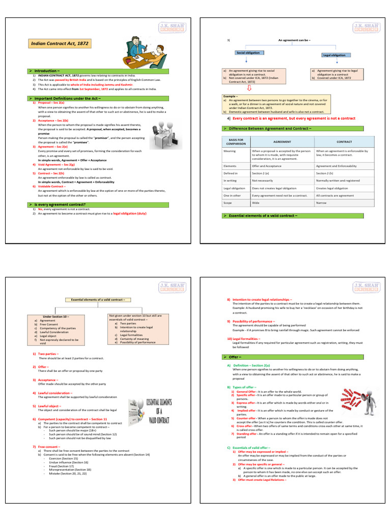 Overview of Indian Contract Act, 1872 | PDF | Offer And Acceptance ...