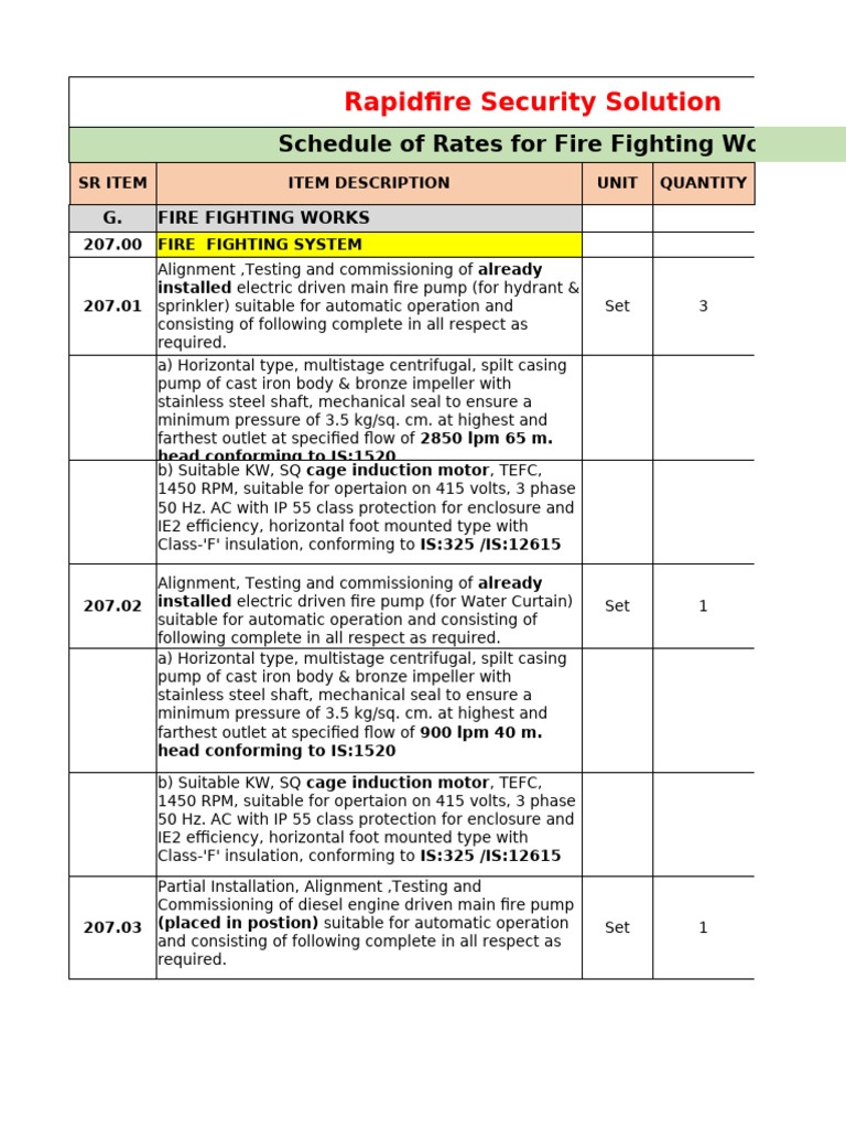 Fire Fighting System Rate Schedule | PDF | Pipe (Fluid Conveyance) | Valve