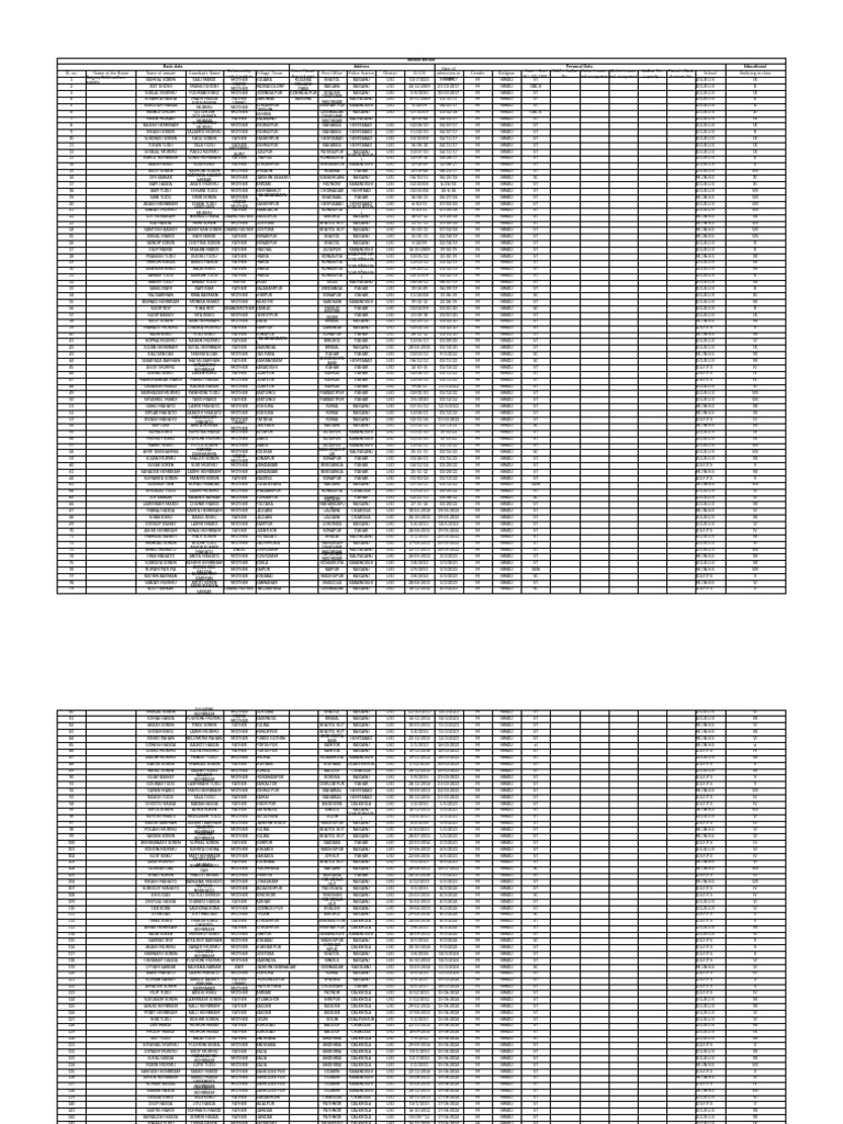 Inmate Details and Guardian Information | PDF