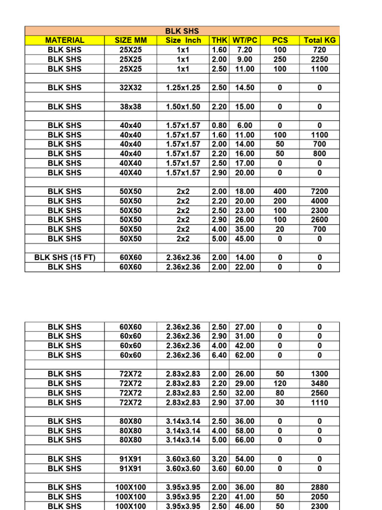 Steel Material Specifications and Weights | PDF