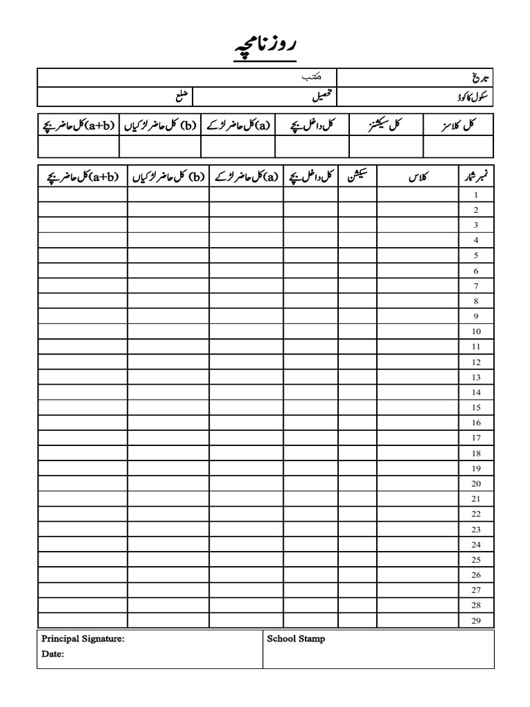 Roznamcha | PDF