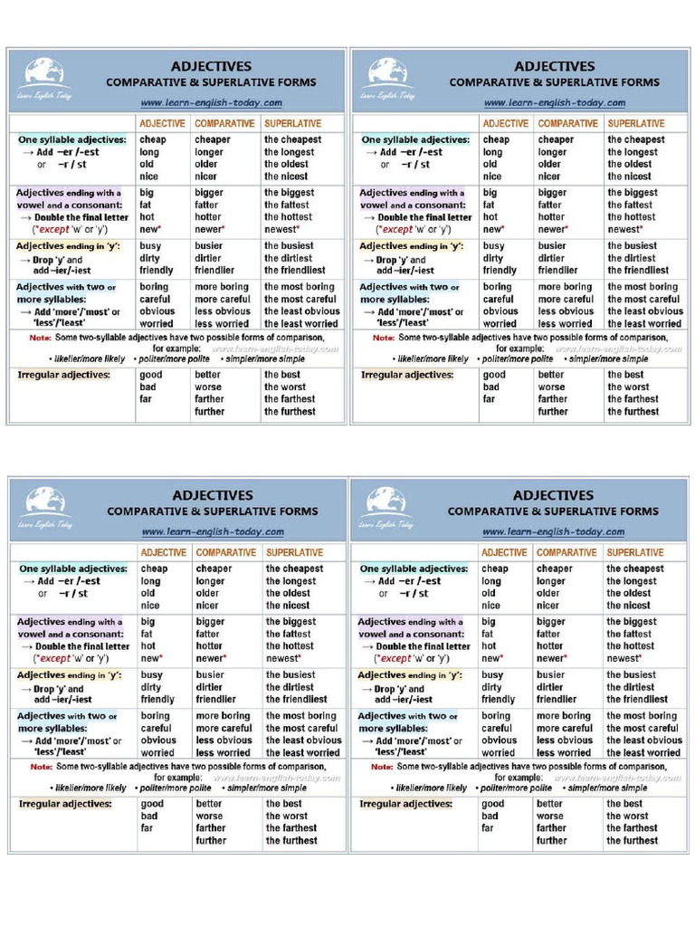 Adj Grammar | PDF