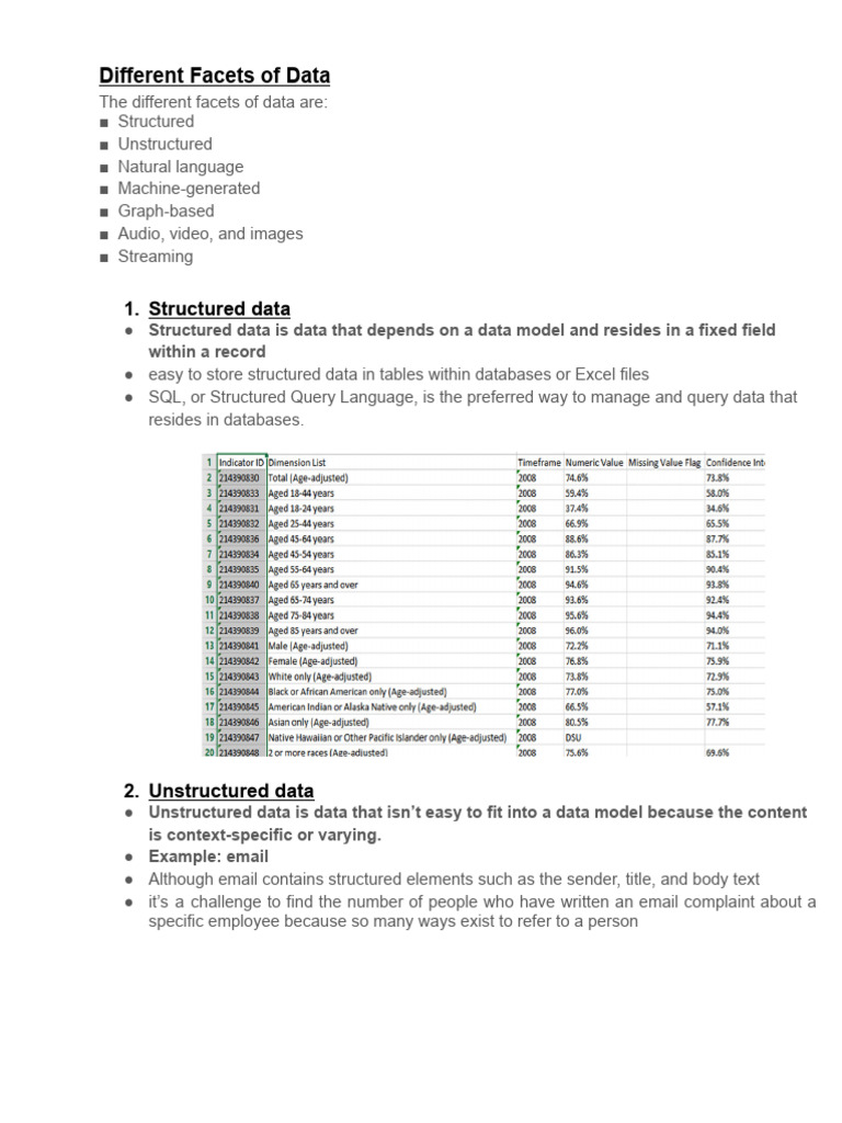 Facets of Data in Data Science | PDF | Data Model | Databases