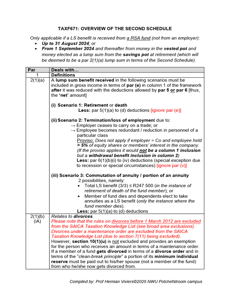 Overview of Second Schedule-2 | PDF | Tax Deduction | Taxes
