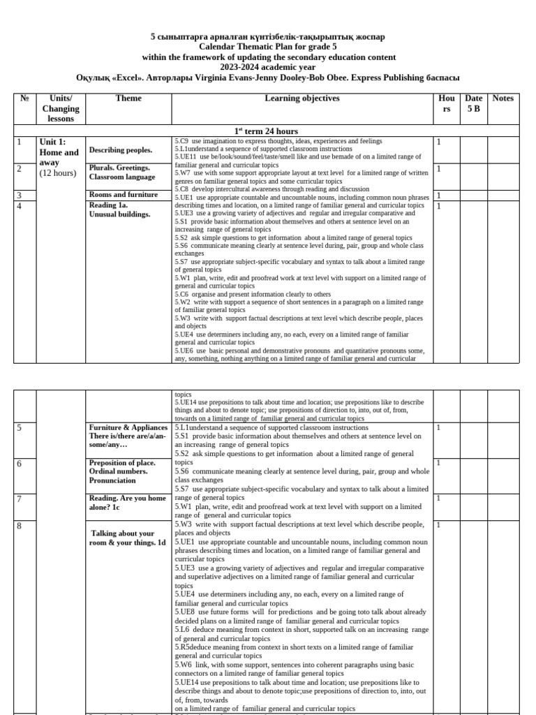 Grade 5 Thematic Calendar Plan 2023-24 | PDF | Noun | Adjective