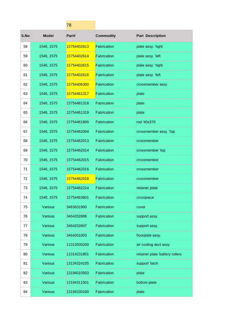 Fabrication Parts List and Status | PDF